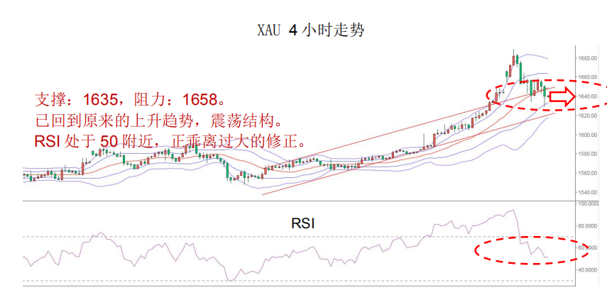 晨早快讯2020-02-2609.png