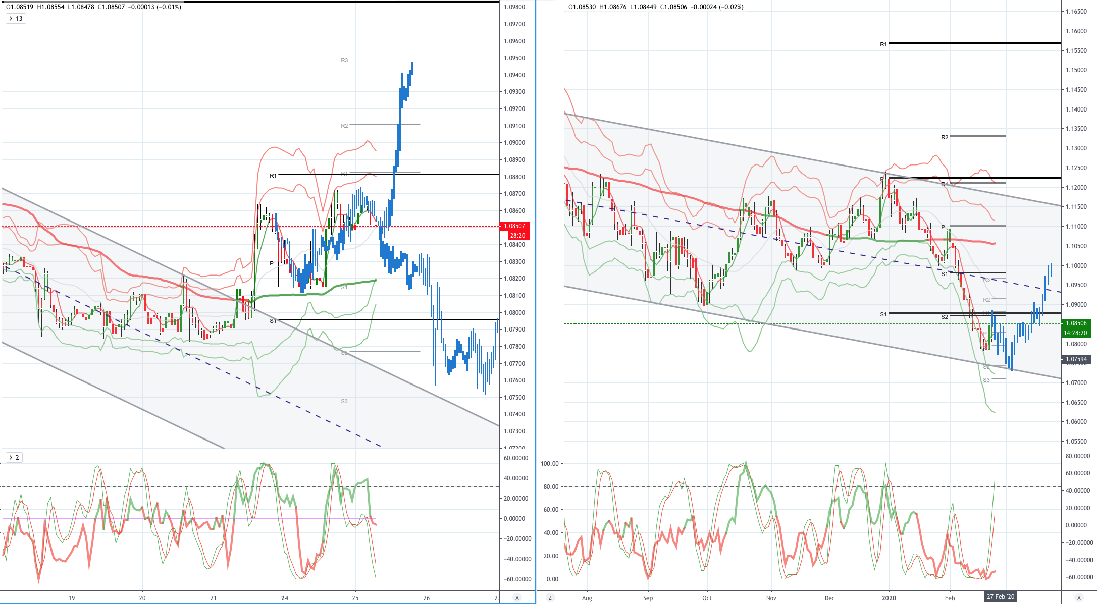 EURUSD.png