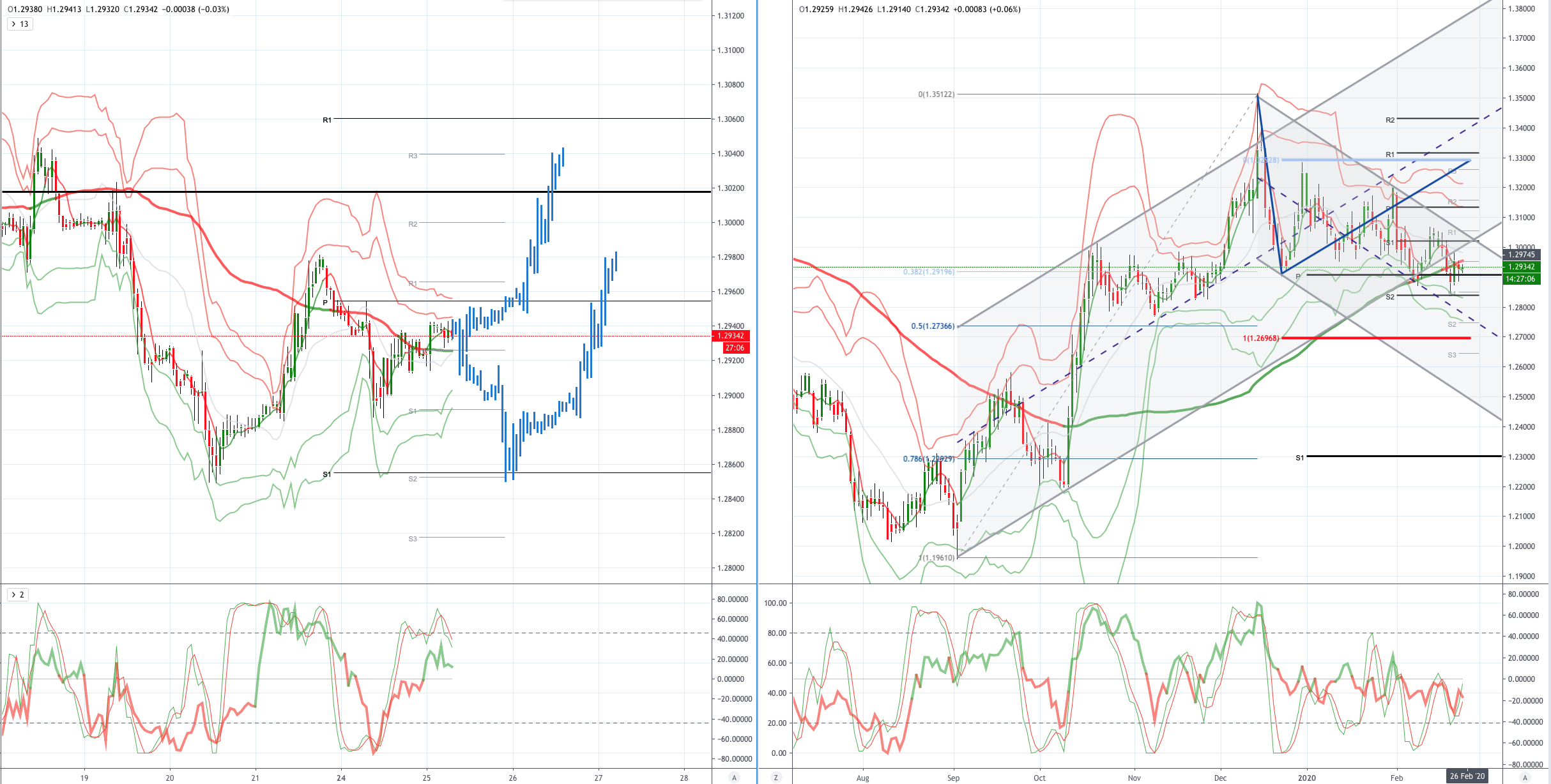 GBPUSD.png