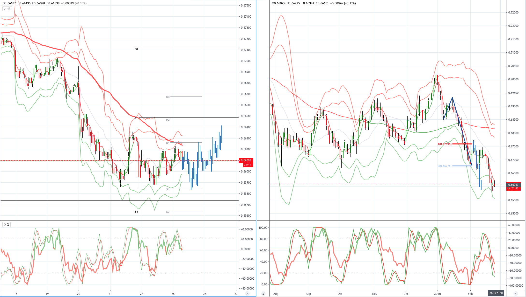 AUDUSD.png