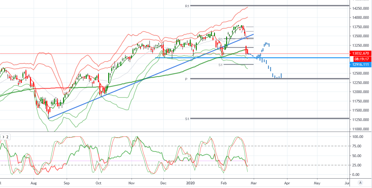 dax-3.png