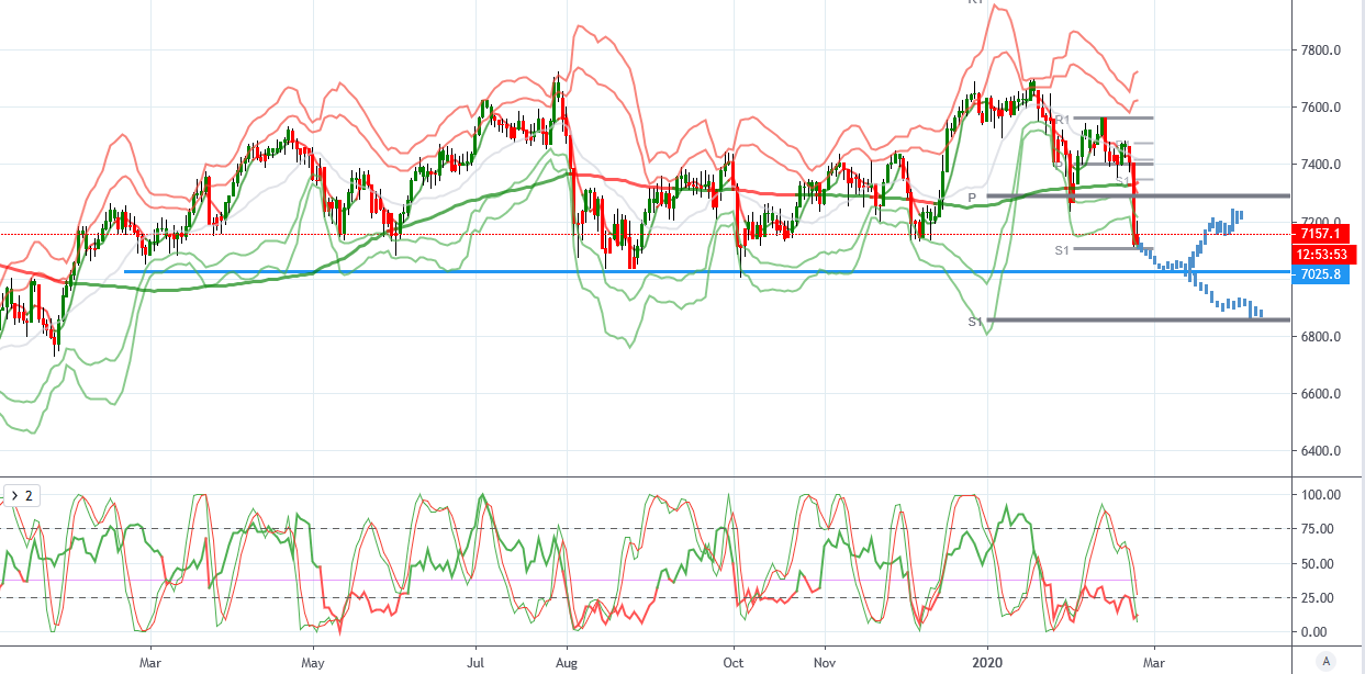 ftse.png