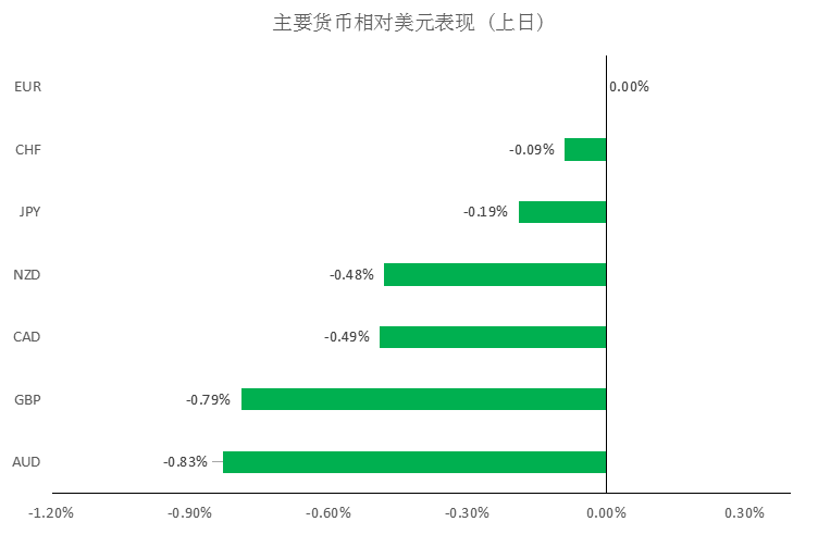 晨早快讯2020-02-2701.png