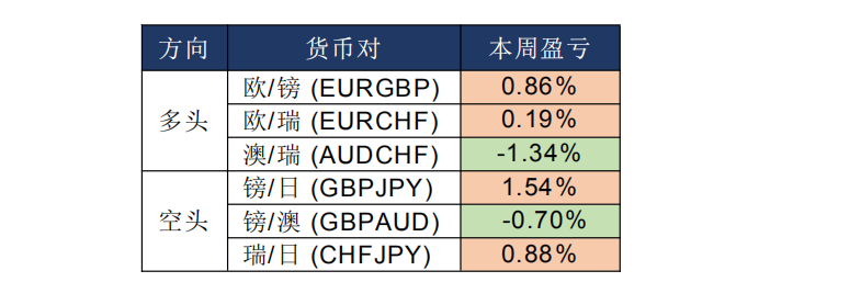 晨早快讯2020-02-2707.png