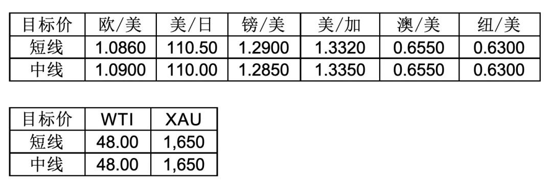 晨早快讯2020-02-271201.jpg