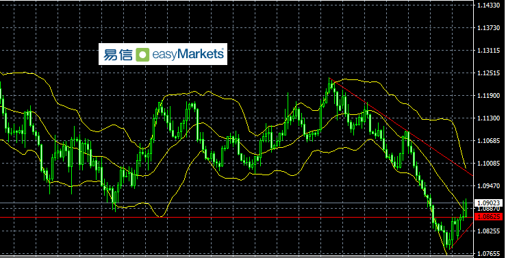 EUR1.png