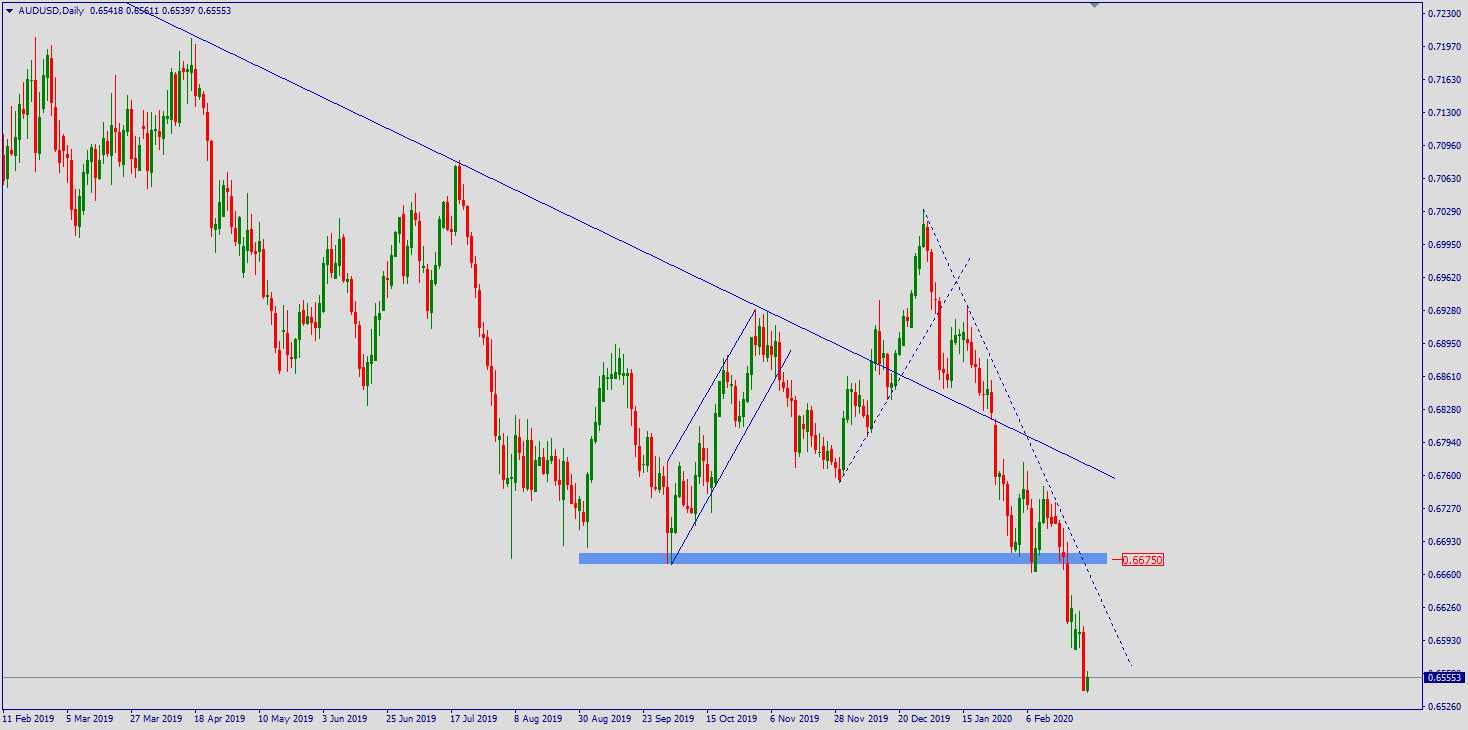 aud.png