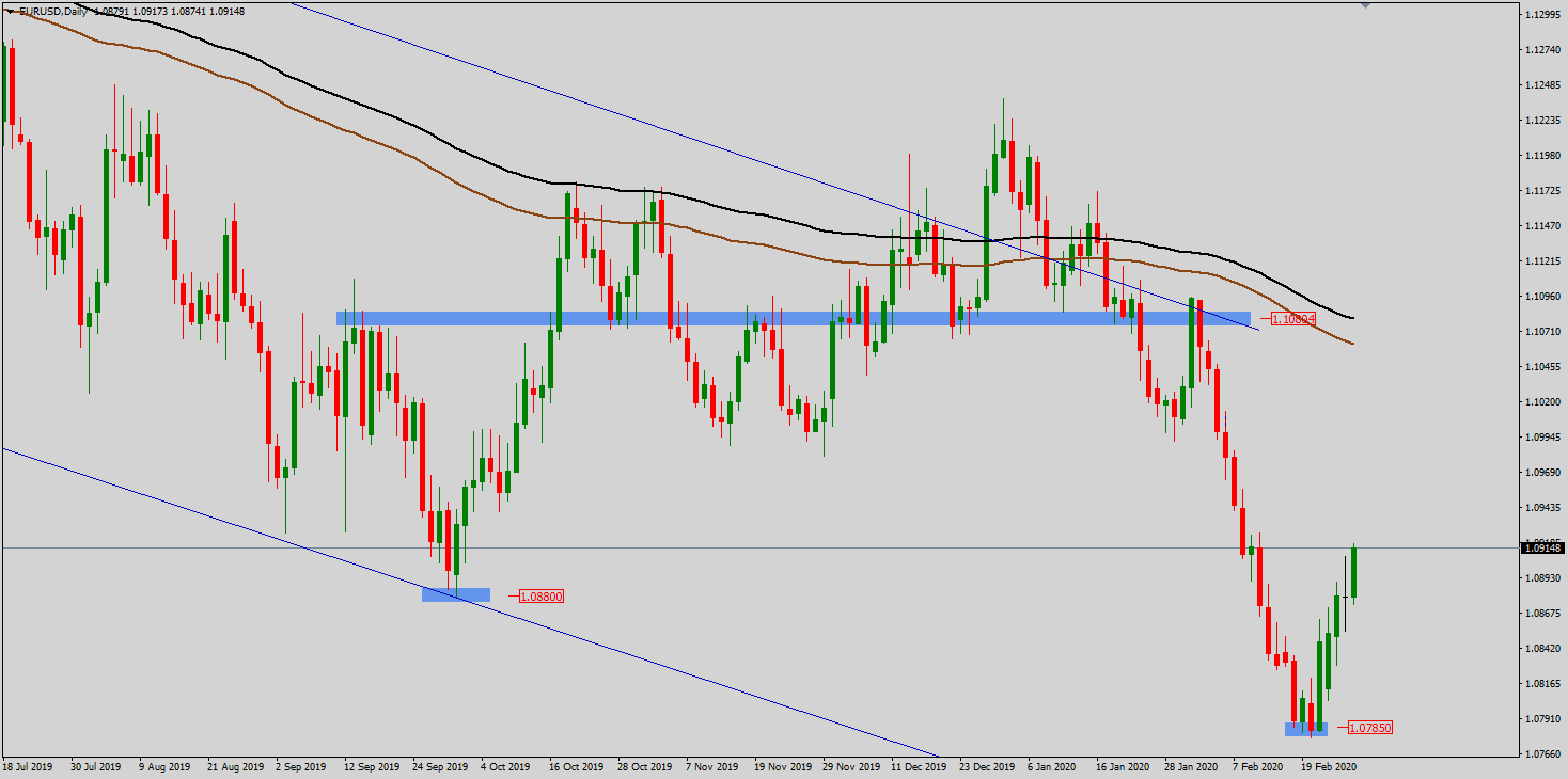 eur.png