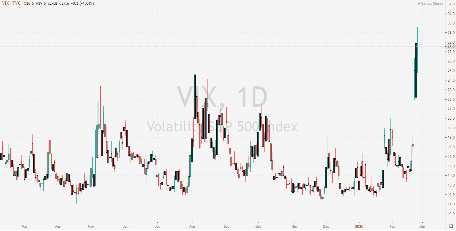 vix.png