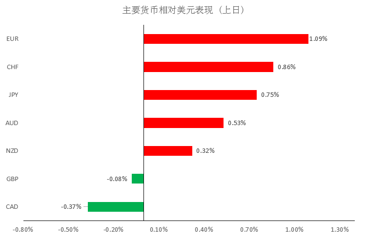 晨早快讯2020-02-2801.png