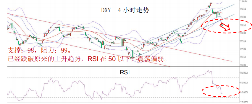 晨早快讯2020-02-2805.png