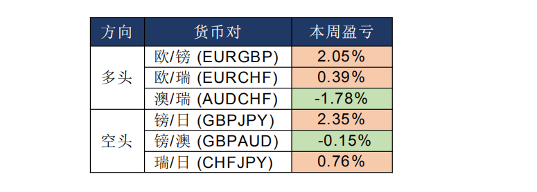 晨早快讯2020-02-2807.png