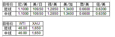 晨早快讯2020-02-281201.png