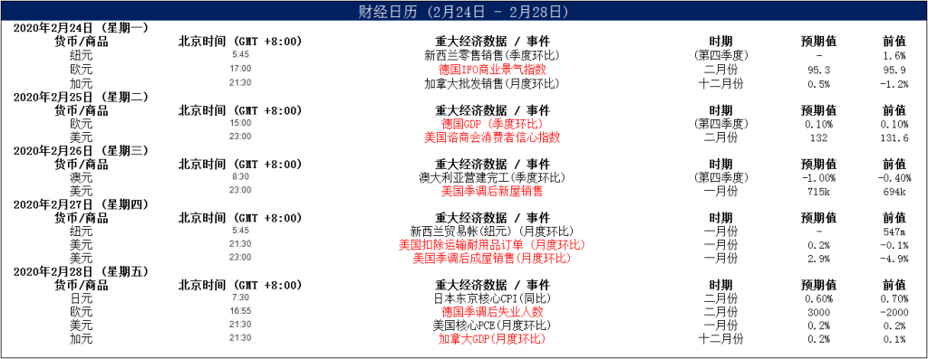 晨早快讯2020-02-2813.png