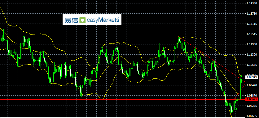 EUR1.png