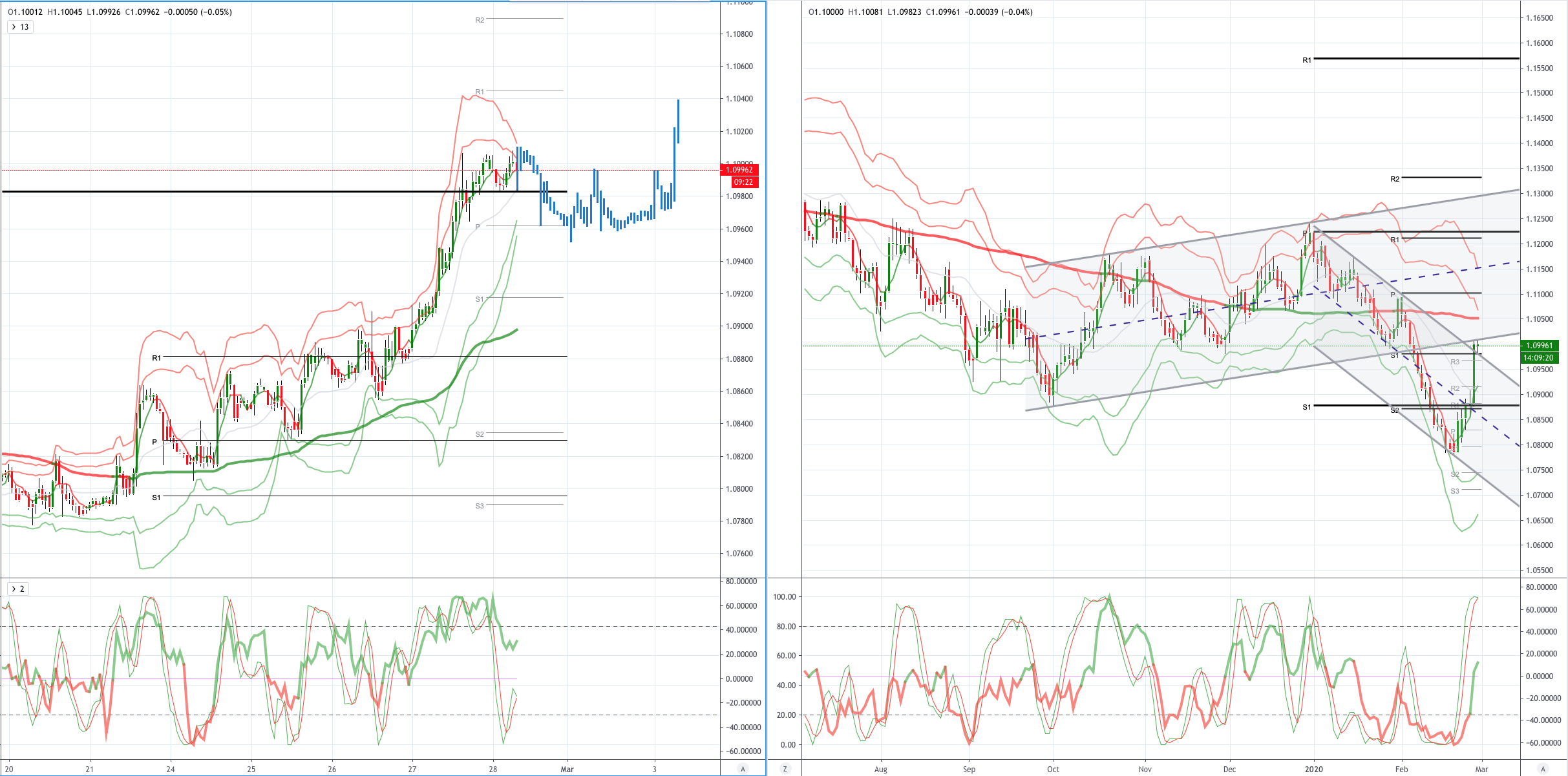 EURUSD.png