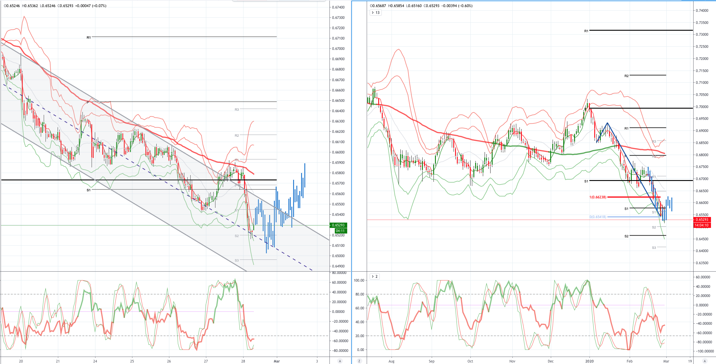 AUDUSD.png