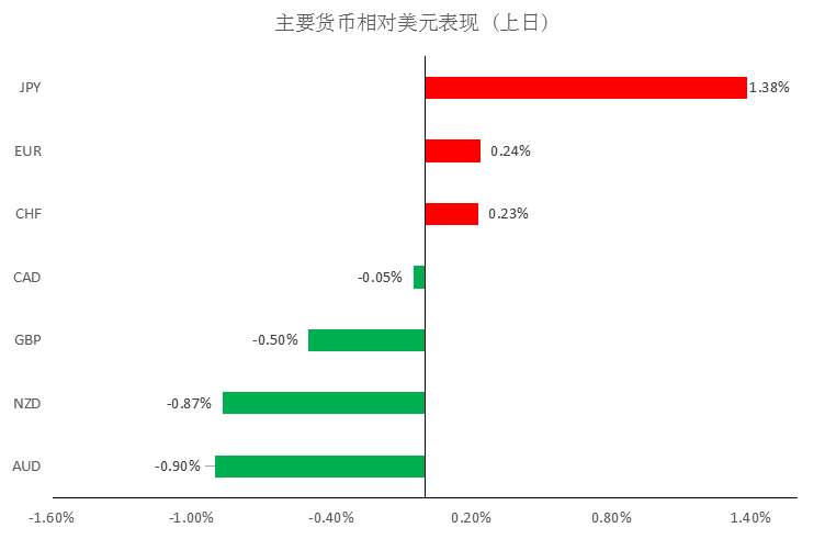 每日快讯丨01.png