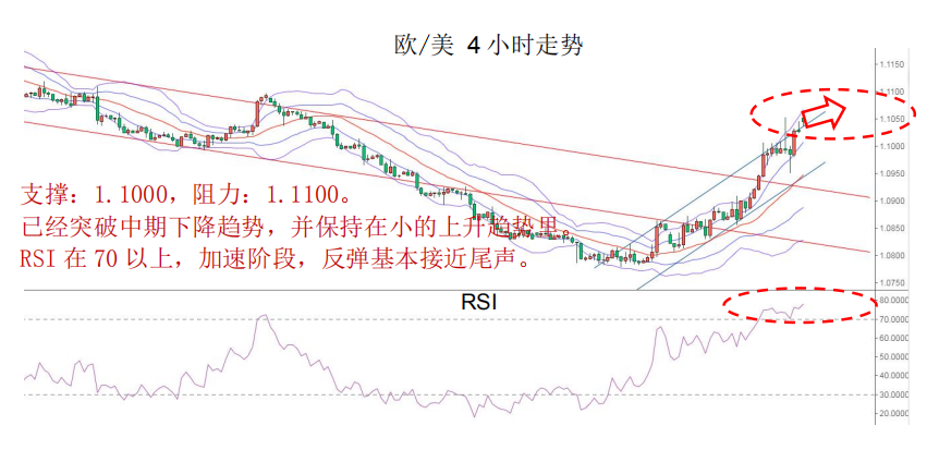 每日快讯丨02.png