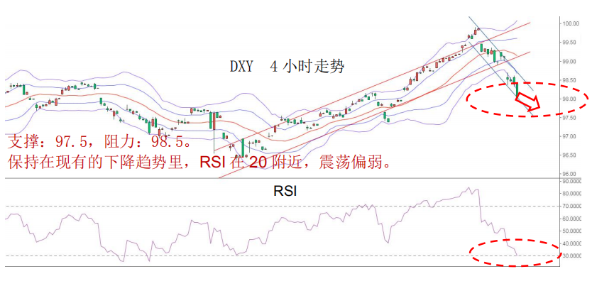 每日快讯丨05.png