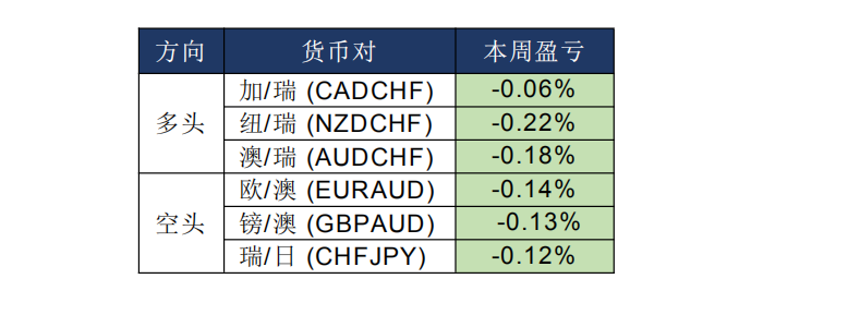 每日快讯丨07.png