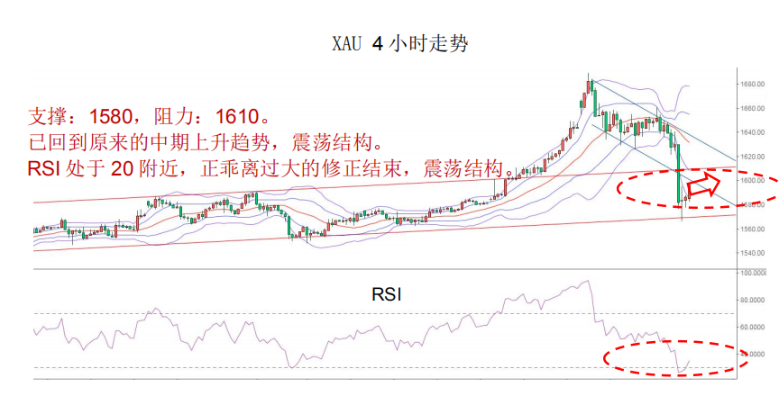 每日快讯丨09.png