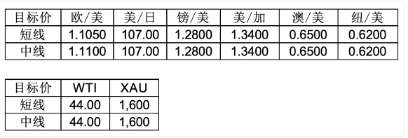 每日快讯丨13.png