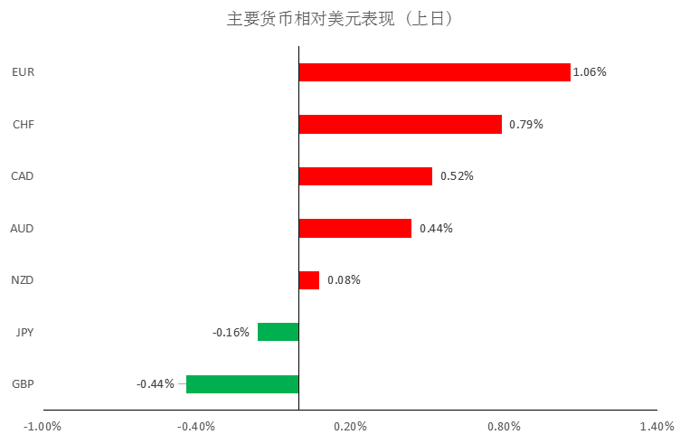晨早快讯2020-03-0301.png