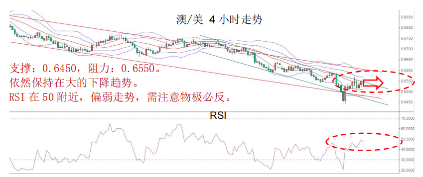 晨早快讯2020-03-0303.png