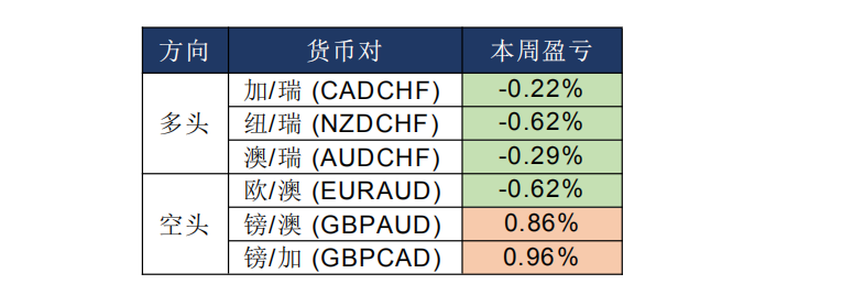 晨早快讯2020-03-0307.png