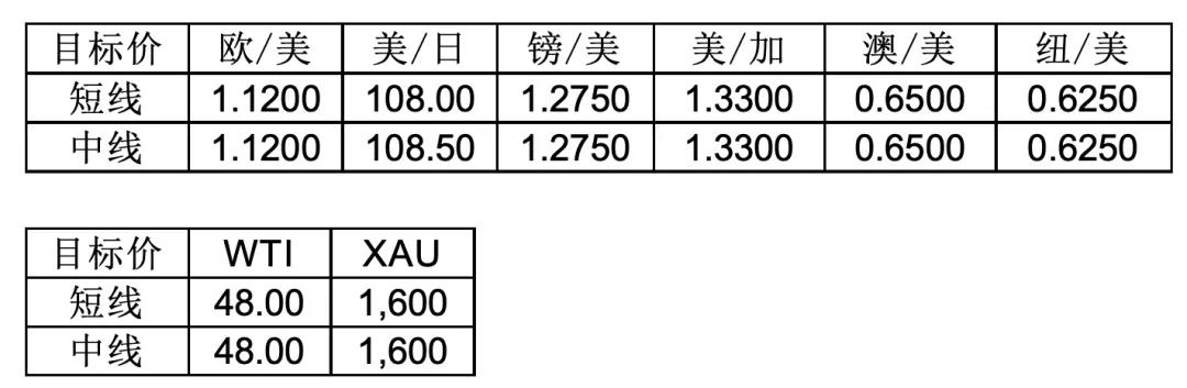 晨早快讯2020-03-031201.png