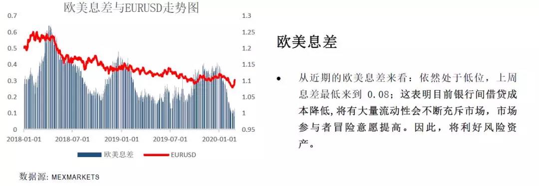每周策略报告08.jpg