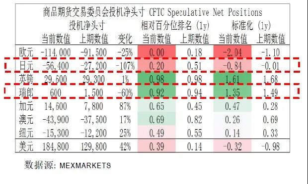 每周策略报告10.jpg