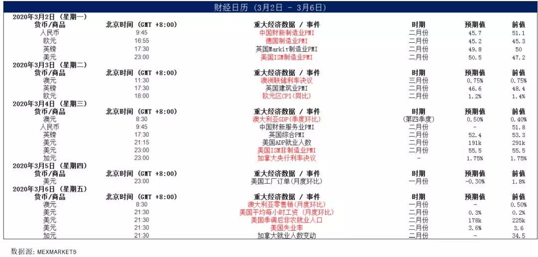 每周策略报告16.jpg