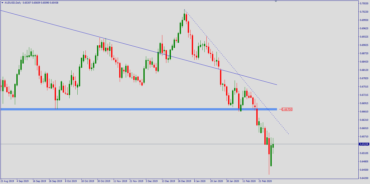 aud.png
