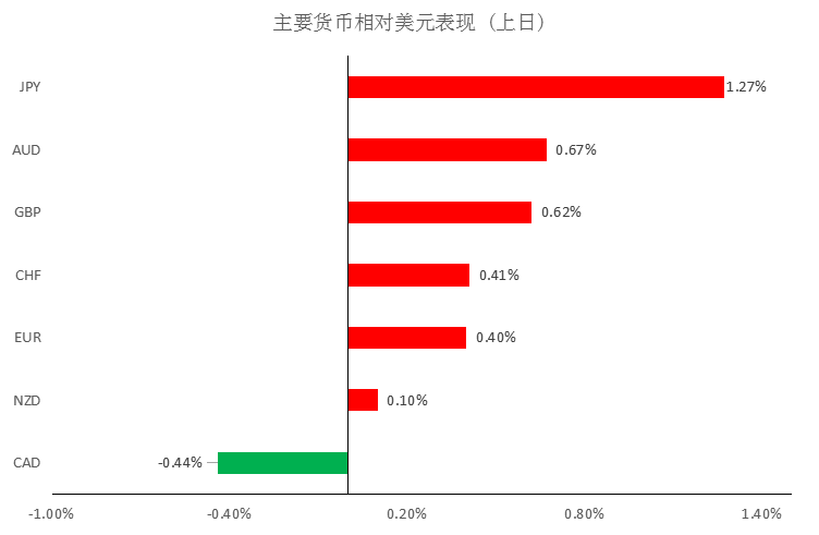 晨早快讯2020-03-0401.png