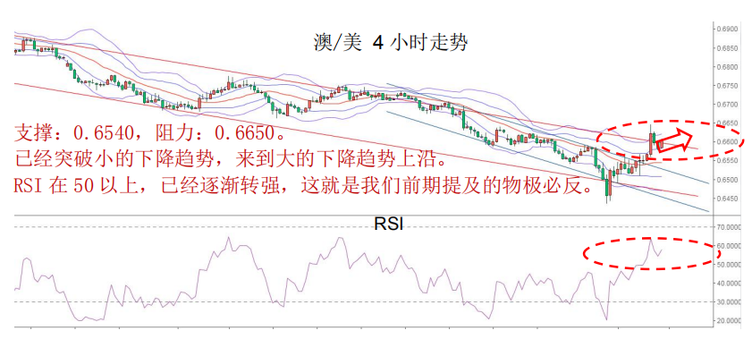 晨早快讯2020-03-0403.png