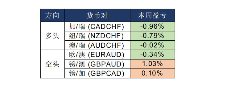 晨早快讯2020-03-0407.png