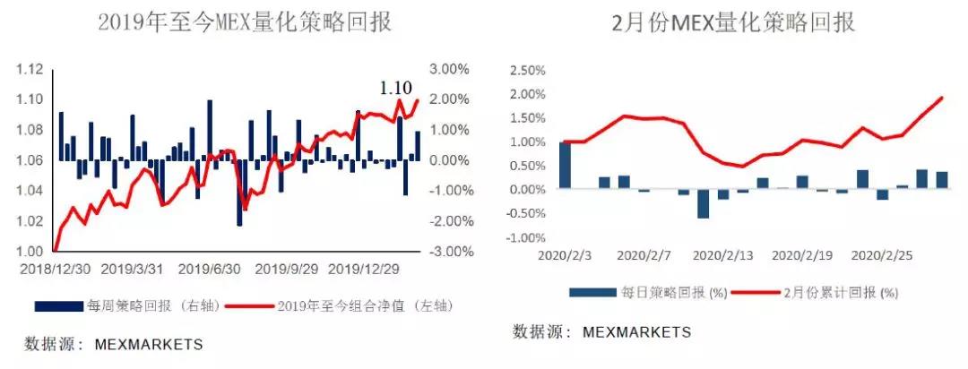 晨早快讯2020-03-04801.jpg