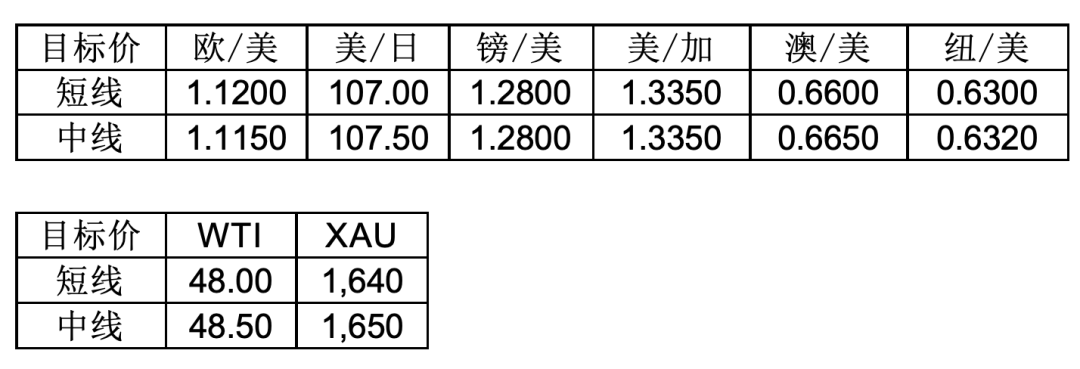 晨早快讯2020-03-041101.png