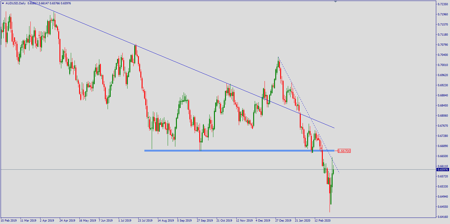aud.png