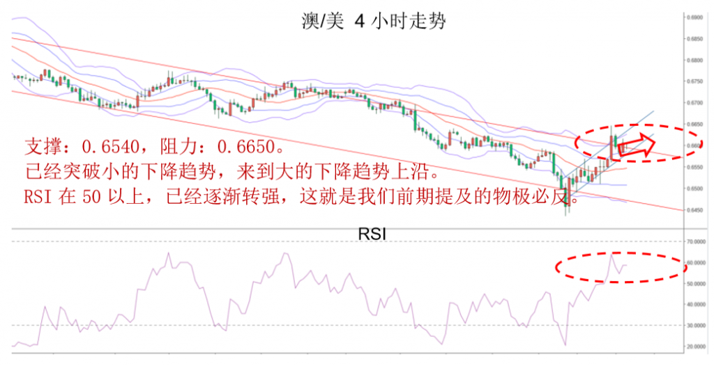 晚间专题报告2020-03-0403.png