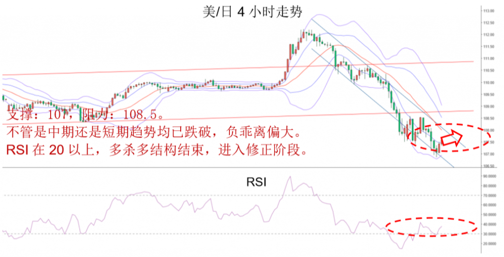 晚间专题报告2020-03-0404.png