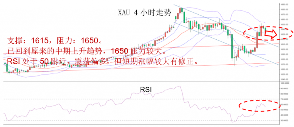 晚间专题报告2020-03-0408.png