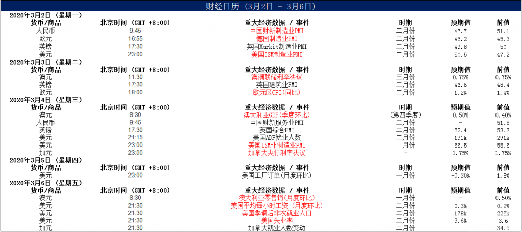晚间专题报告2020-03-0411.png
