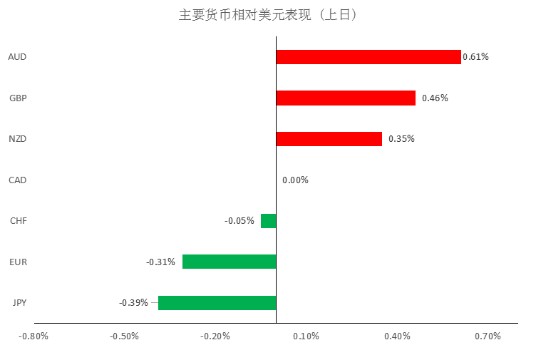 晨早快讯2020-03-0501.png