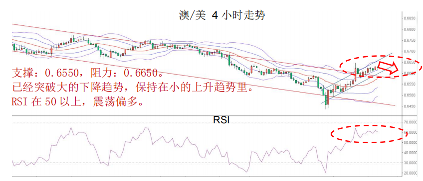 晨早快讯2020-03-0503.png