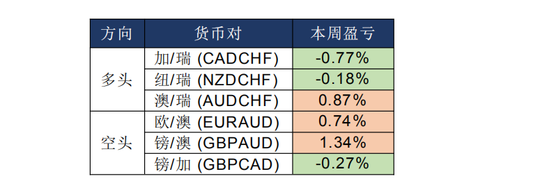 晨早快讯2020-03-0507.png