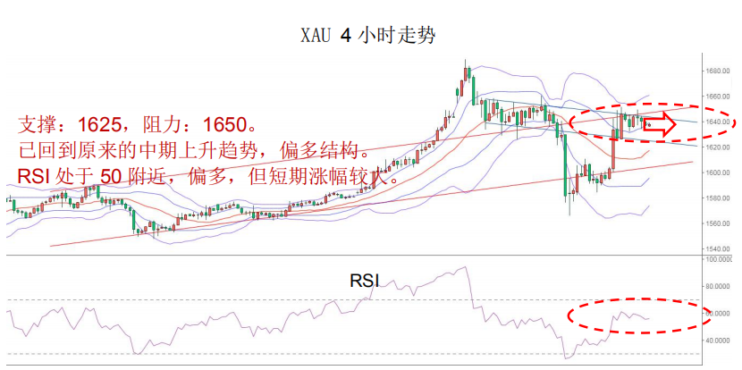 晨早快讯2020-03-0509.png