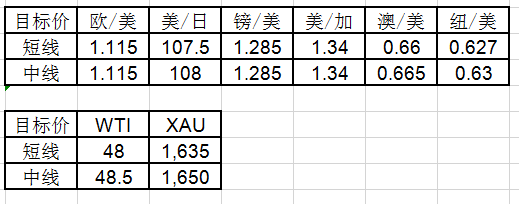 晨早快讯2020-03-051201.png